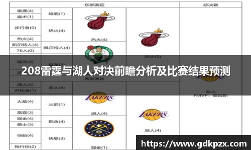 208雷霆与湖人对决前瞻分析及比赛结果预测