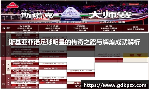 斯基亚菲诺足球明星的传奇之路与辉煌成就解析