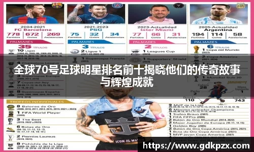 全球70号足球明星排名前十揭晓他们的传奇故事与辉煌成就