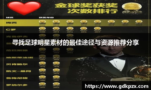 寻找足球明星素材的最佳途径与资源推荐分享